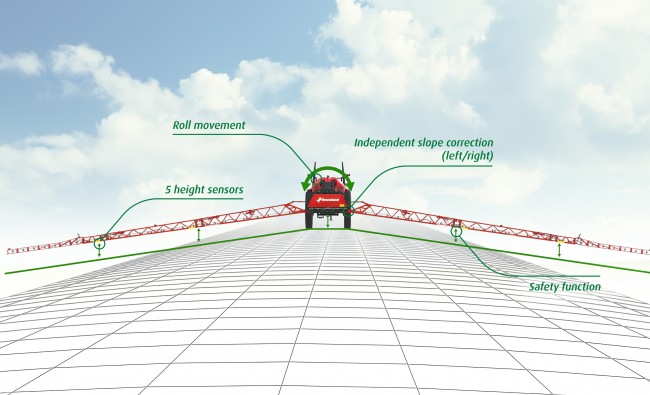 Prikabinami purkštuvai Kverneland iXtrack T4