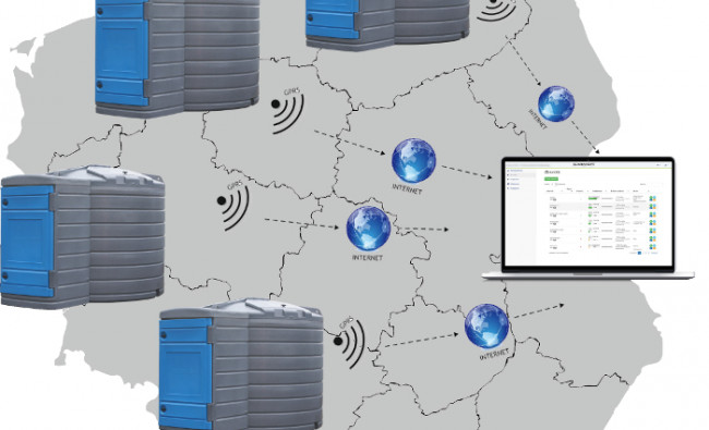 Skysčių lygio nuotolinis monitoringas - LIPREMOS®